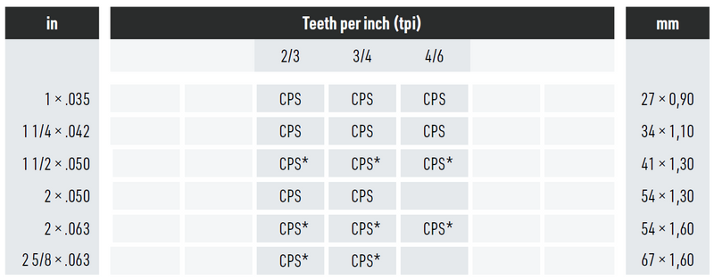 duoflex® PT Plus - J.N. Eberle & Cie.