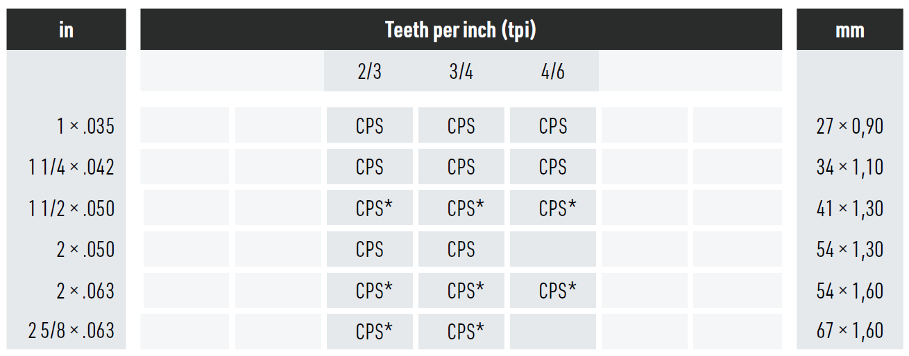duoflex® PT Plus - J.N. Eberle & Cie.